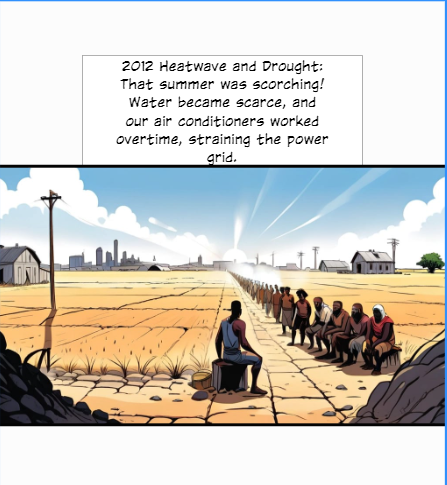 Comic Panel 7: Analyzing the results